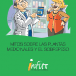 Infito-sobrepeso