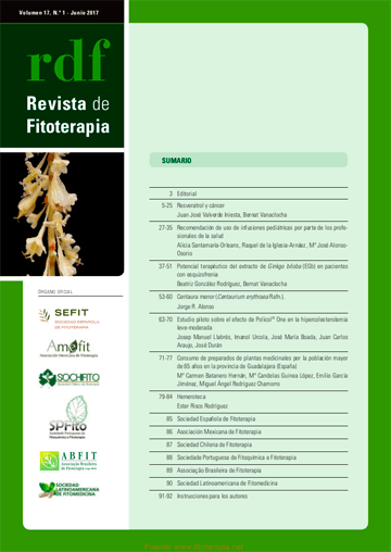 Revista de Fitoterapia